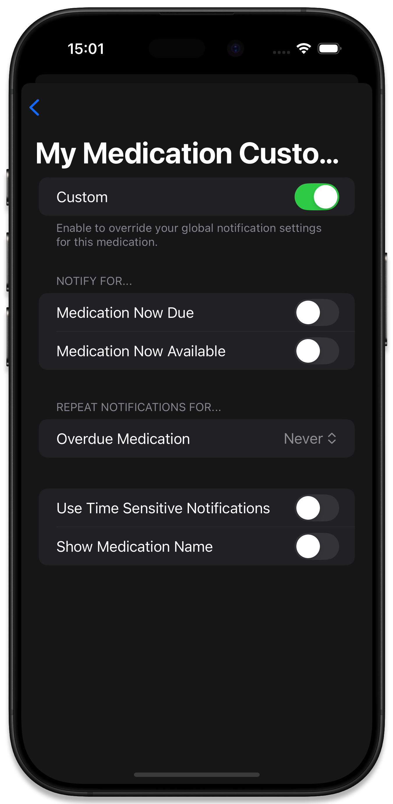 Custom Medications