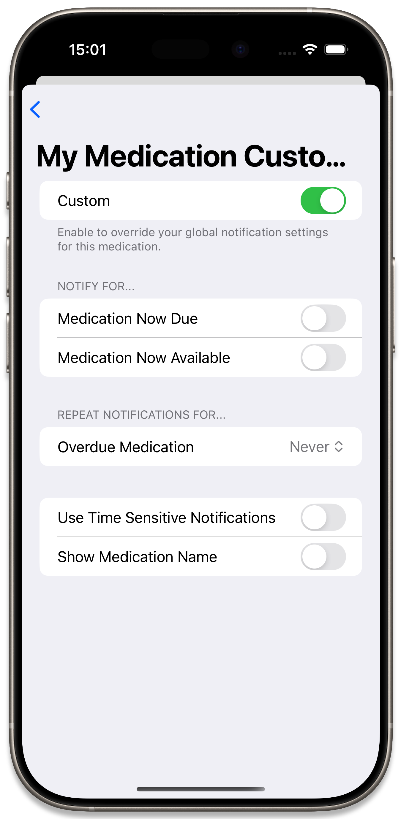 Custom Medications