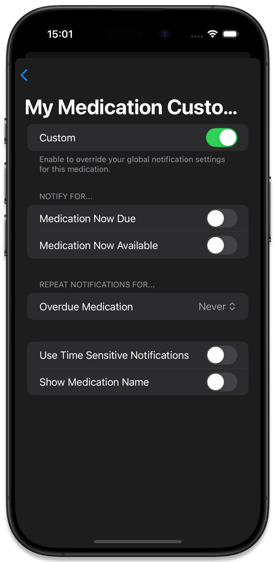 Custom Medications