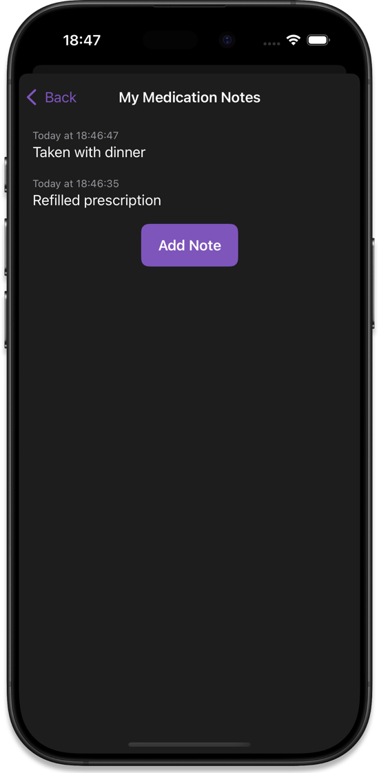 Medication Notes